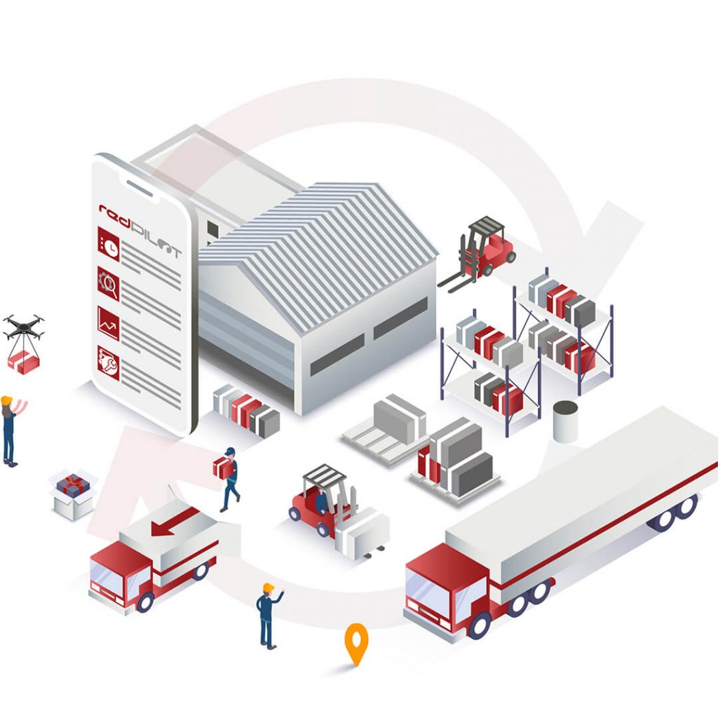 智能软件系统 redPILOT Operational Excellence Solution 1 1024x1024 - 智能软件系统